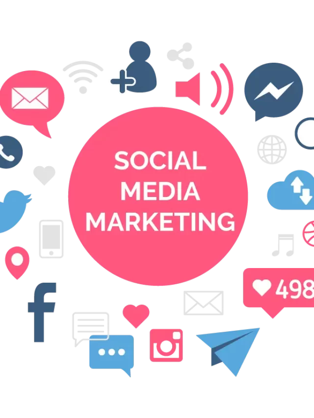 Social Media Marketing in Coimbatore