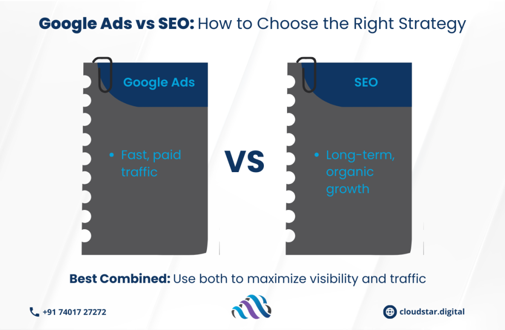 Google Ads vs SEO How to Choose the Right Strategy