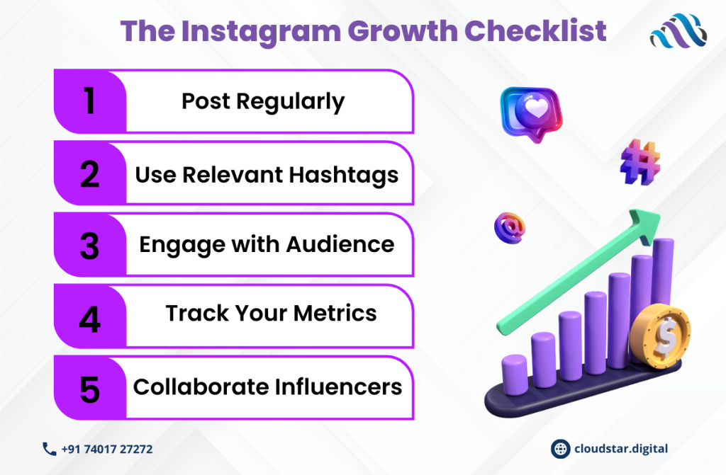 The Instagram Growth Checklist