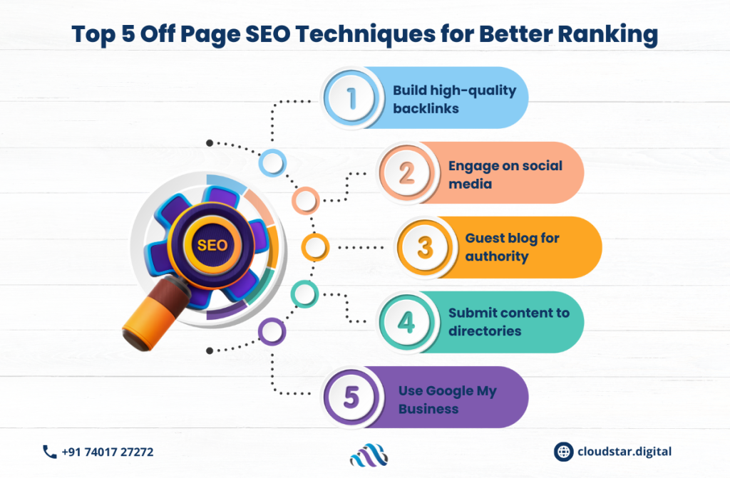 Top 5 Off Page SEO Techniques for Better Ranking